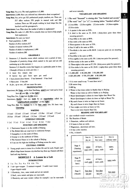 2018版高中倍速学习法英语必修一外研版答案 2018版高中倍速学习法英语必修一外研版答案