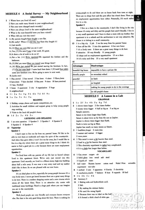 2018版高中倍速学习法英语必修一外研版答案 2018版高中倍速学习法英语必修一外研版答案