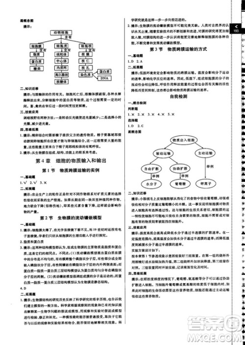 2018版倍速学习法高中生物必修1分子与细胞人教版答案