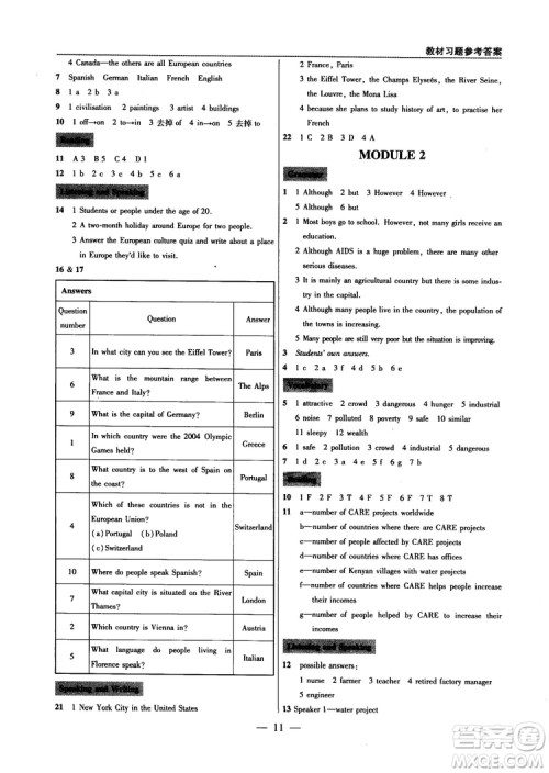 2019版教材解读与拓展高中英语必修3外研版参考答案 2019版教材解读与拓展高中英语必修3外研版参考答案