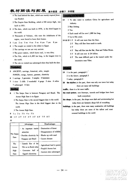 2019版教材解读与拓展高中英语必修3外研版参考答案 2019版教材解读与拓展高中英语必修3外研版参考答案