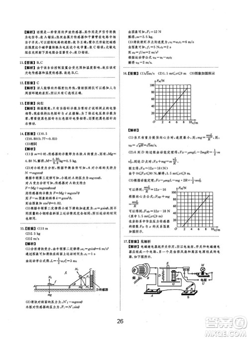 2019全国卷刷题狗高中物理参考答案 2019全国卷刷题狗高中物理参考答案