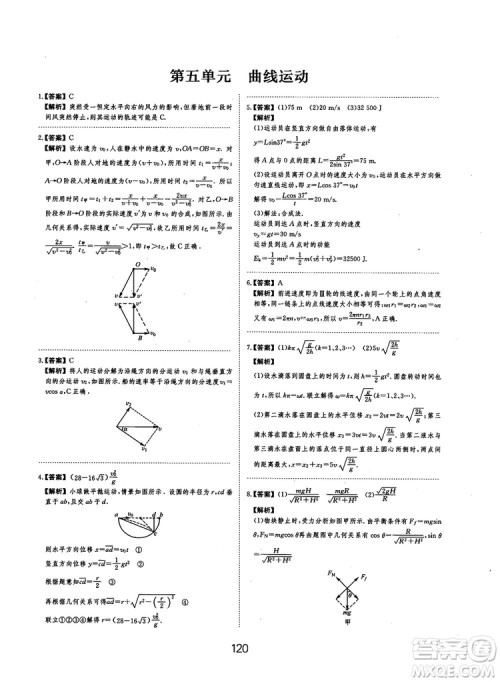 2019全国卷刷题狗高中物理参考答案 2019全国卷刷题狗高中物理参考答案