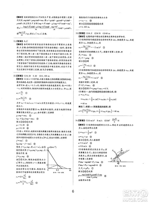 2019全国卷刷题狗高中物理参考答案 2019全国卷刷题狗高中物理参考答案
