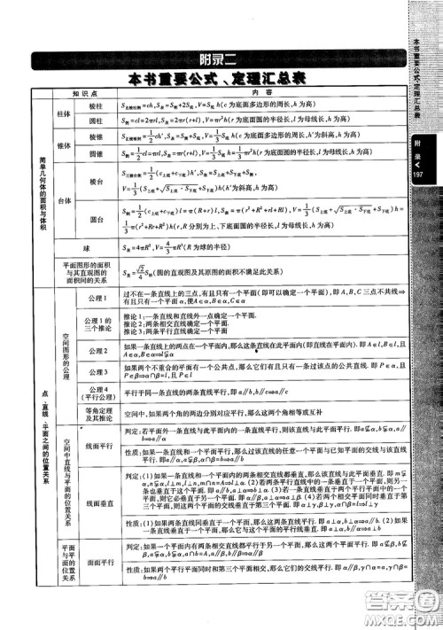 2019倍速学习法高中数学必修2北师大版参考答案