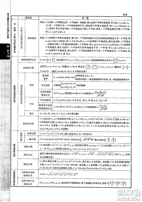 2019倍速学习法高中数学必修2北师大版参考答案