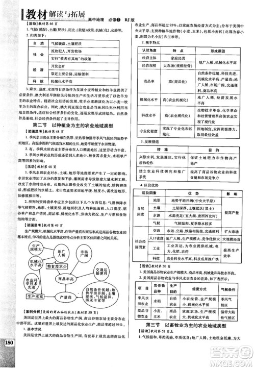 2019人教版教材解读与拓展高中地理必修2参考答案