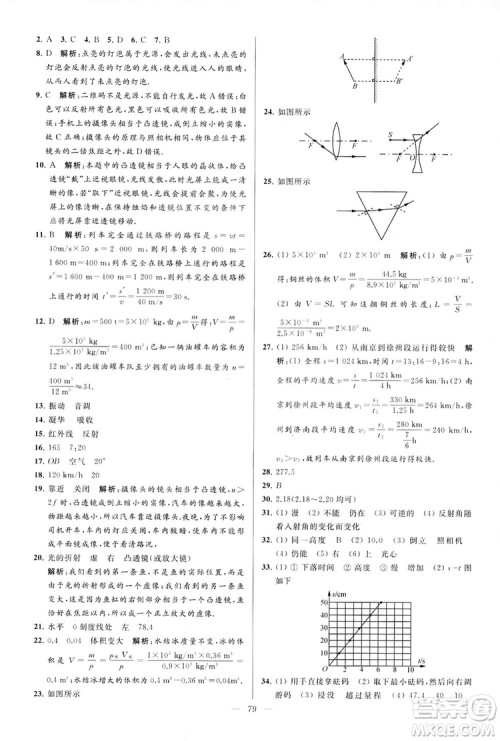 2018亮点给力大试卷物理八年级上册江苏版答案