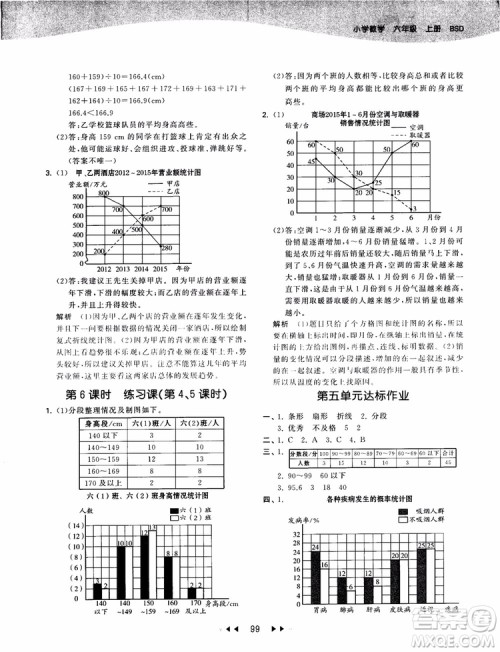 53天天练数学六年级上册北师大版9787504197894参考答案