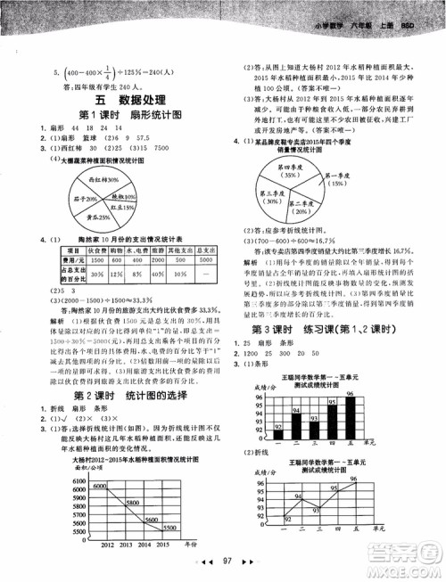 53天天练数学六年级上册北师大版9787504197894参考答案