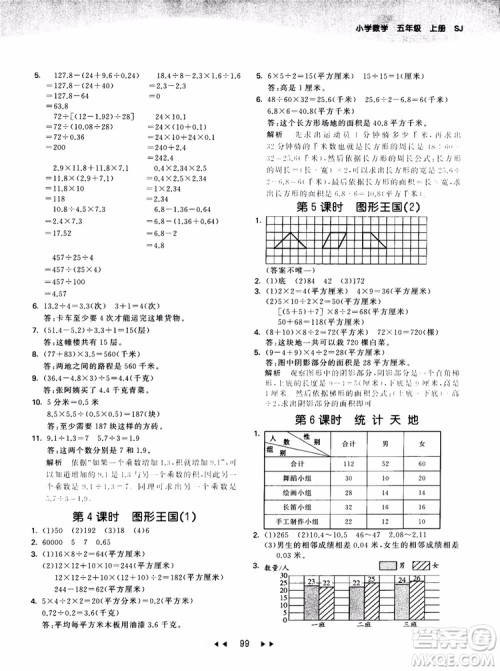 53天天练五年级数学上册SJ苏教版9787504197856参考答案 53天天练五年级数学上册SJ苏教版9787504197856参考答案