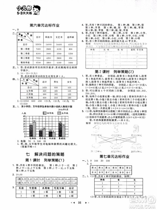 53天天练五年级数学上册SJ苏教版9787504197856参考答案