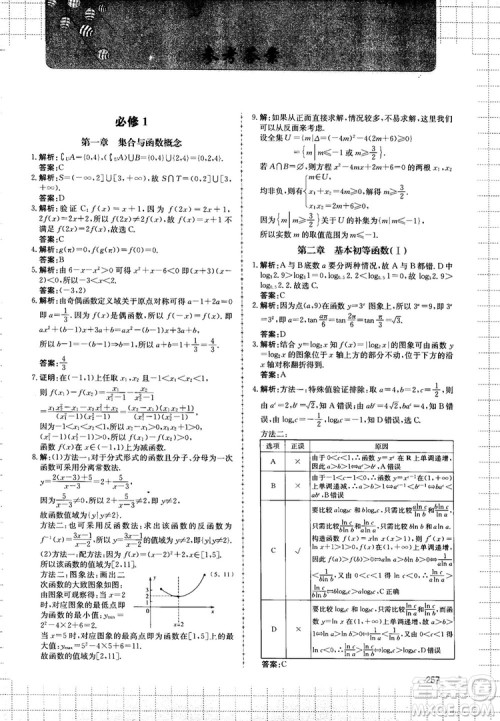 提分库高中数学高一至高三复试专用参考答案