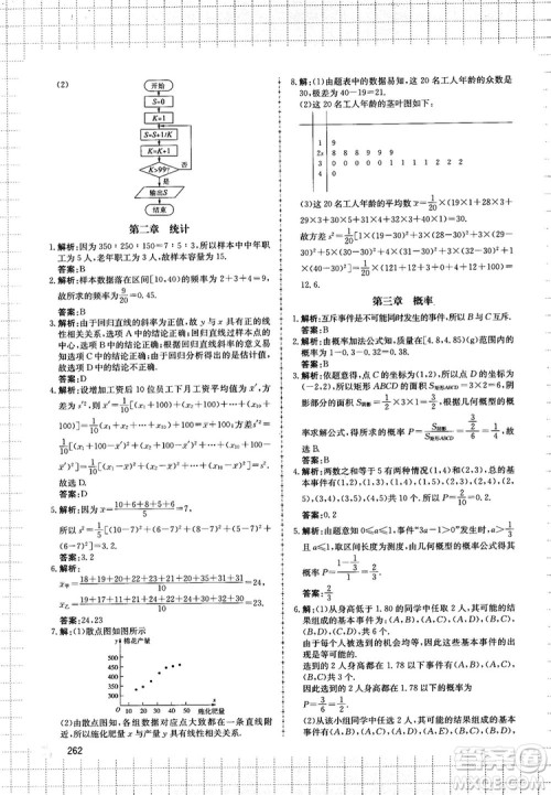 提分库高中数学高一至高三复试专用参考答案