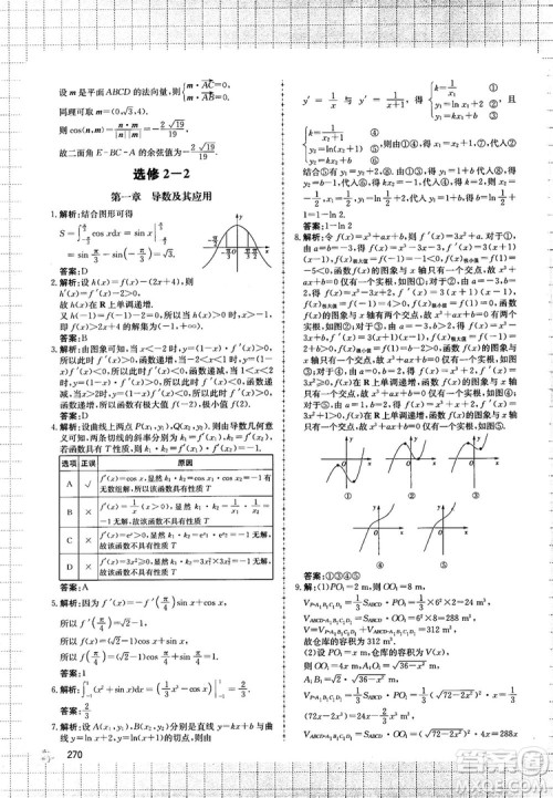 提分库高中数学高一至高三复试专用参考答案