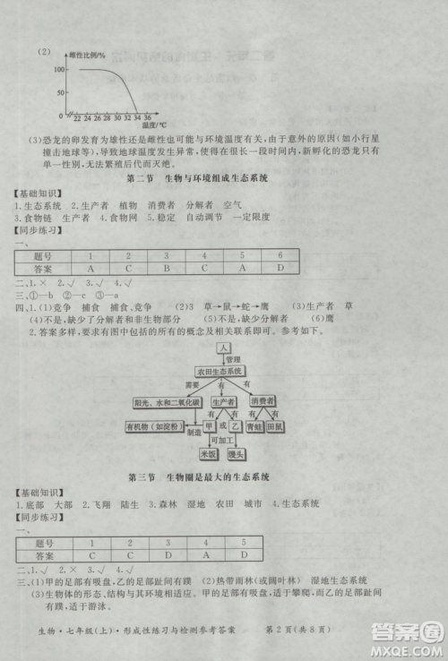 新课标形成性练习与检测七年级生物上册2018参考答案
