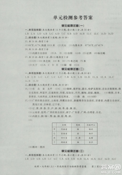 2018秋七年级地理上新课标形成性练习与检测参考答案