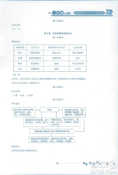 2018资源与评价科学三年级上册教科版参考答案 2018资源与评价科学三年级上册教科版参考答案