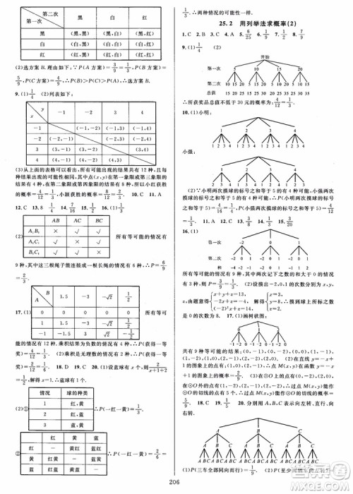 2018年全优方案夯实与提高九年级数学全一册A版参考答案 2018年全优方案夯实与提高九年级数学全一册A版参考答案