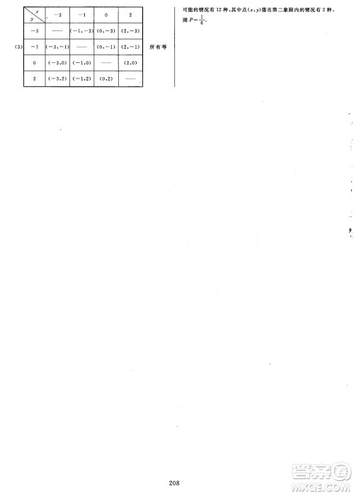 2018年全优方案夯实与提高九年级数学全一册A版参考答案 2018年全优方案夯实与提高九年级数学全一册A版参考答案