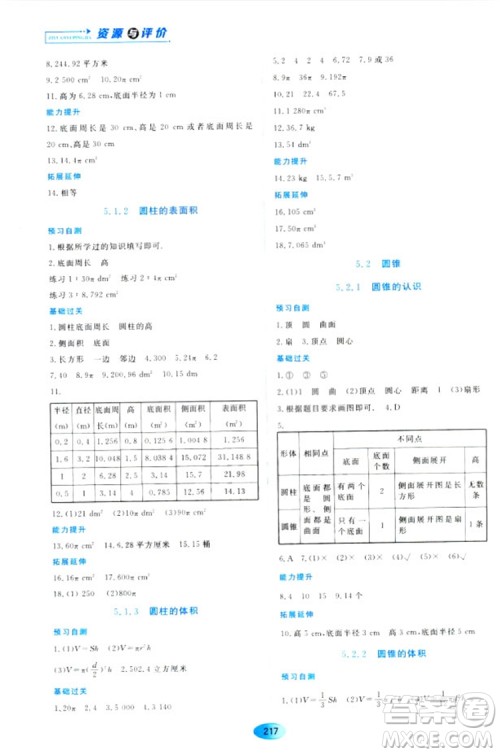 五四学制2018资源与评价六年级数学上册人教版参考答案