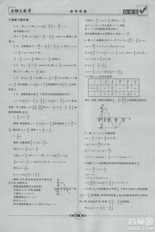 红对勾2019人教A版课课通大考卷高中数学必修4参考答案 红对勾2019人教A版课课通大考卷高中数学必修4参考答案