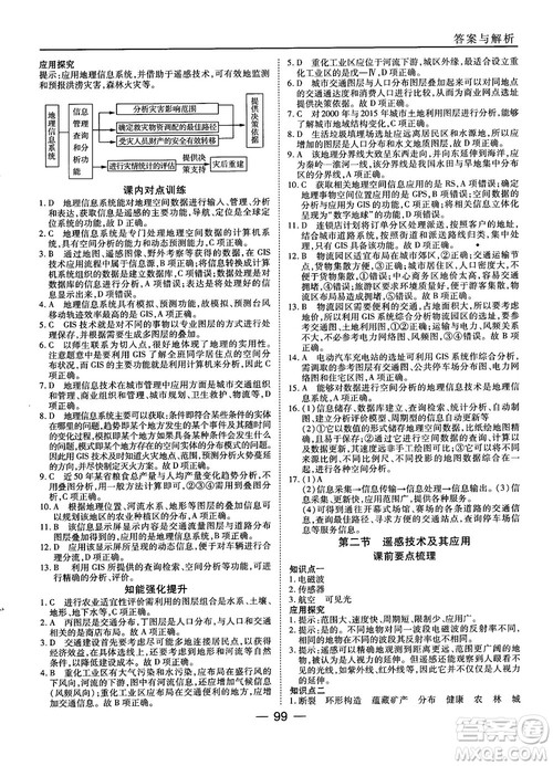 湘教版45分钟课时作业与单元测试地理必修3参考答案