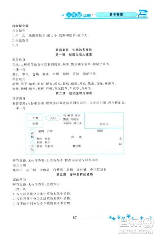 2018教科版资源与评价六年级上册科学参考答案