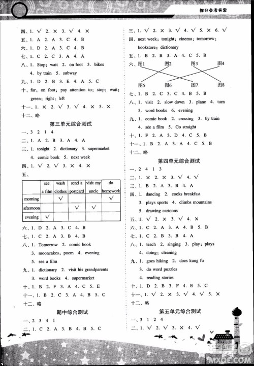2018自主与互动学习新课程学习辅导英语6年级上册人教版PEP版参考答案 2018自主与互动学习新课程学习辅导英语6年级上册人教版PEP版参考答案