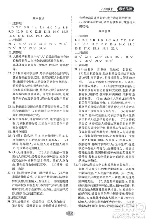 2018资源与评价思想品德八年级上册人教版参考答案 2018资源与评价思想品德八年级上册人教版参考答案