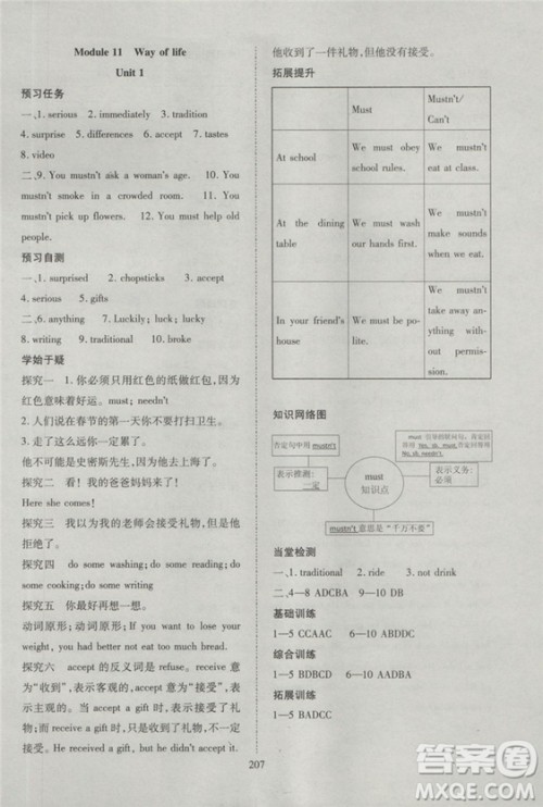 2018资源与评价英语八年级上册外研版参考答案