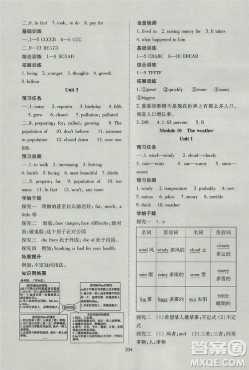 2018资源与评价英语八年级上册外研版参考答案