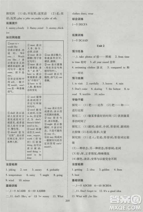 2018资源与评价英语八年级上册外研版参考答案