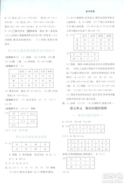 亮点给力提优班2018多维互动空间五年级数学上册江苏版答案