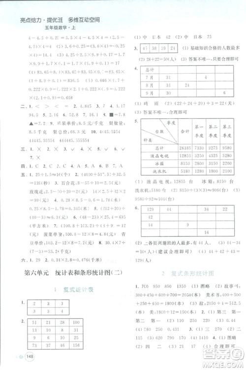 亮点给力提优班2018多维互动空间五年级数学上册江苏版答案