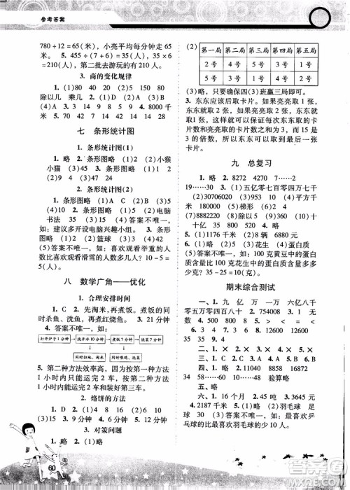 人教版2018年新课程学习辅导数学4年级上册参考答案