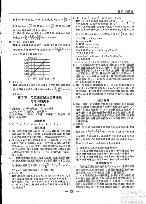 45分钟课时作业与单元测试高中物理必修1人教版参考答案