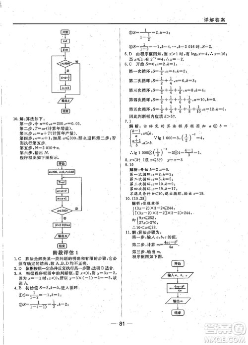 2018年45分钟课时作业与单元测试人教A版高中数学必修3参考答案