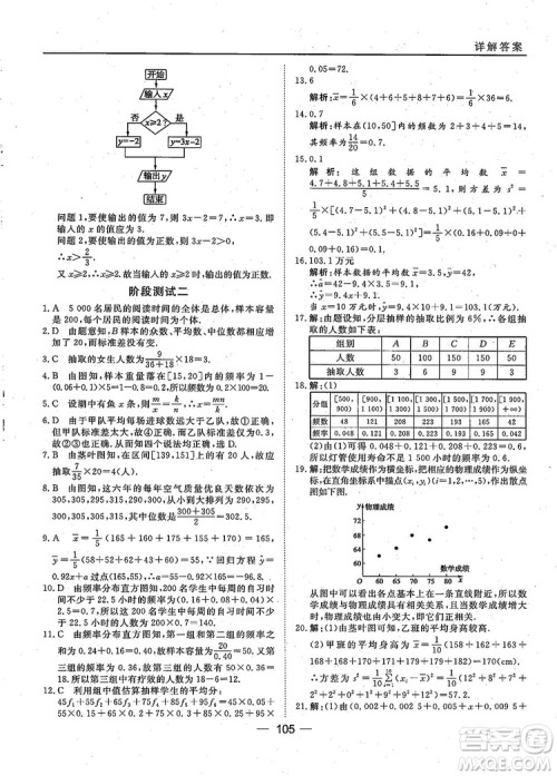 2018年45分钟课时作业与单元测试人教A版高中数学必修3参考答案