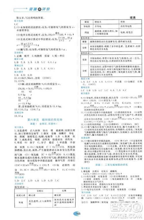 黑龙江教育出版社2018年资源与评价化学九年级上册人教版参考答案