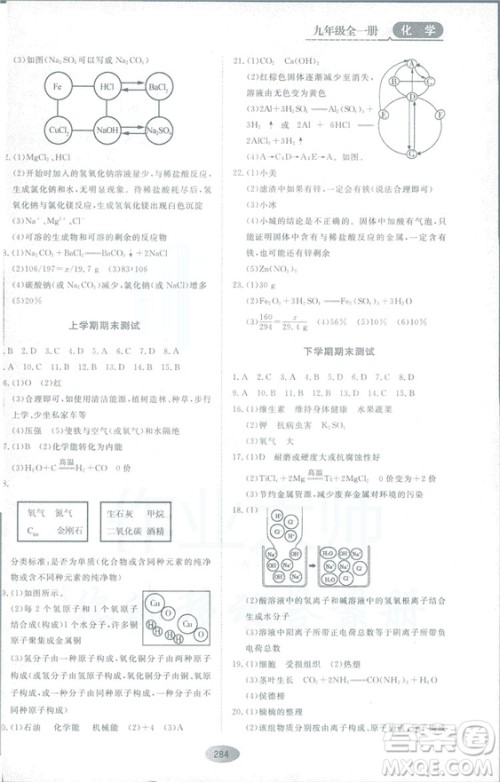 2018资源与评价九年级化学全一册人教版参考答案