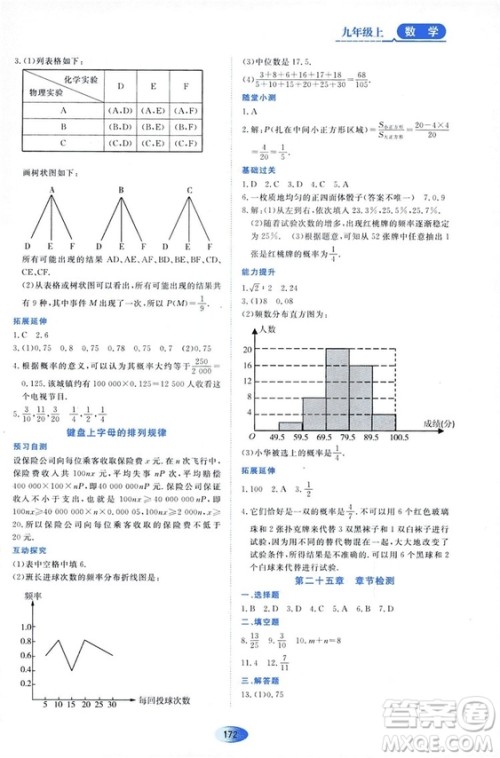 2018资源与评价数学九年级上册人教版参考答案