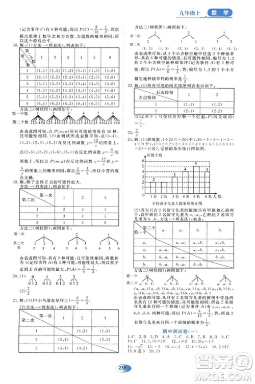 五四学制人教版2018资源与评价数学九年级上册参考答案 五四学制人教版2018资源与评价数学九年级上册参考答案