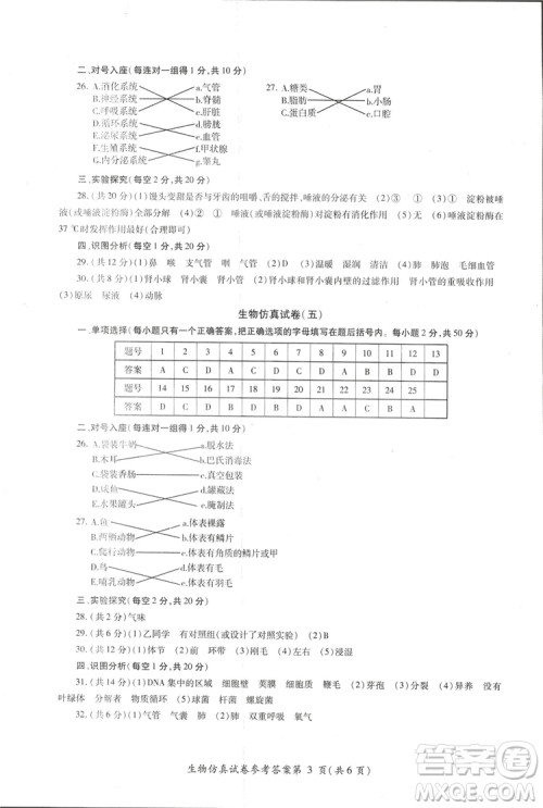 2018年资源与评价中考全程总复习生物B版参考答案