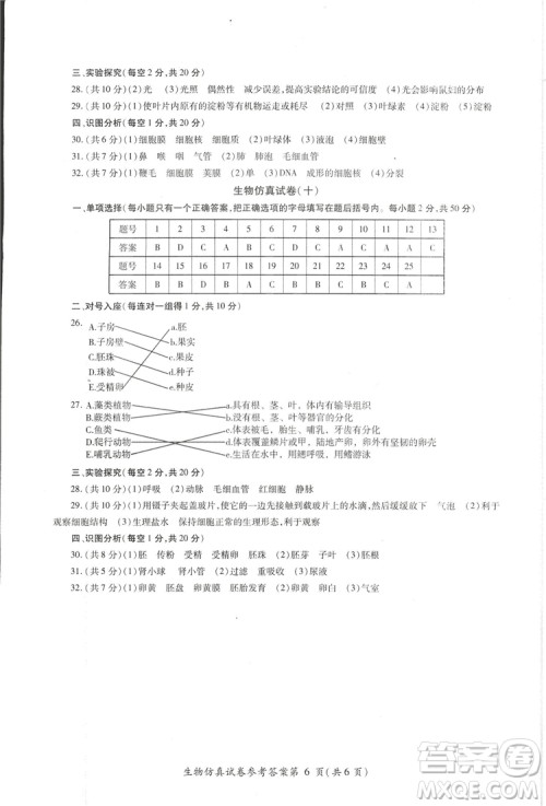 2018年资源与评价中考全程总复习生物B版参考答案