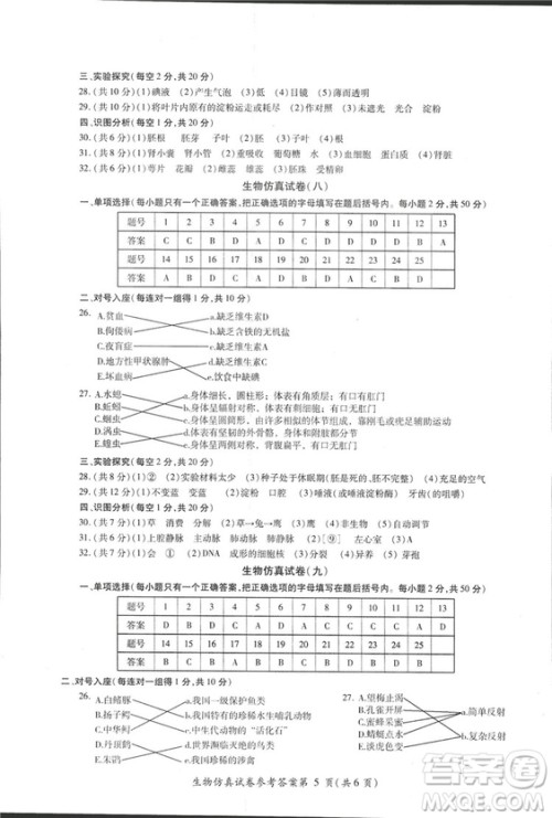 2018年资源与评价中考全程总复习生物B版参考答案