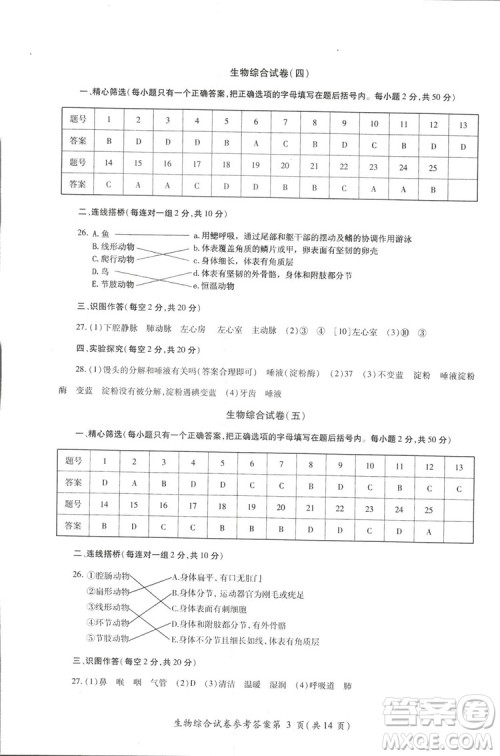 2018年资源与评价中考全程总复习生物B版参考答案