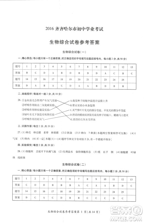 2018年资源与评价中考全程总复习生物B版参考答案