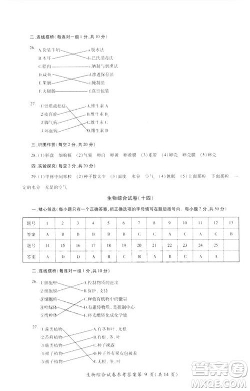 2018年资源与评价中考全程总复习生物B版参考答案