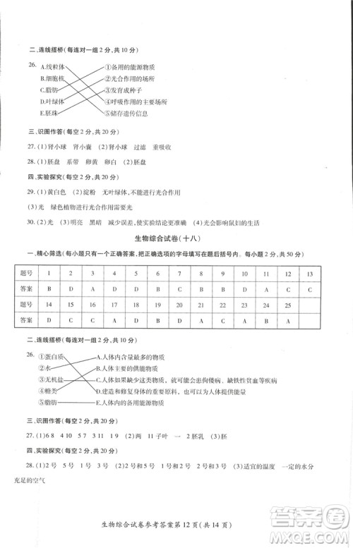 2018年资源与评价中考全程总复习生物B版参考答案